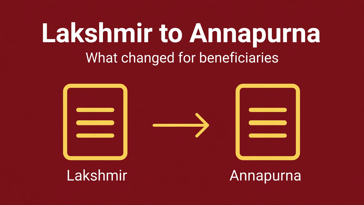 Lakshmir Bhandar to Annapurna Bhandar: What Changed